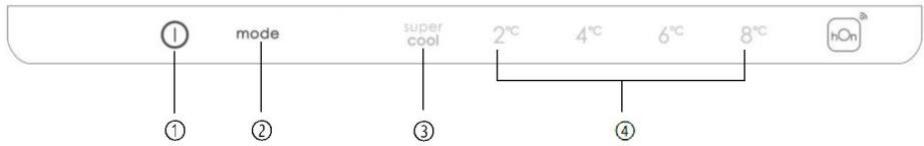 CANDY CCE3T618ES - NAUDIOJIMAS - 1