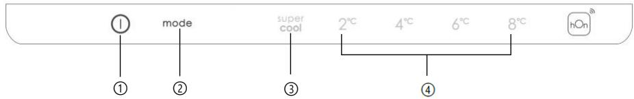 CANDY CCE3T618ES - YIOTPEBA - 1
