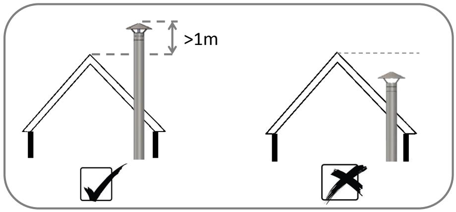PANADERO BIARRITZ-S - MESURES ET CHARACTERISTIQUES - 1