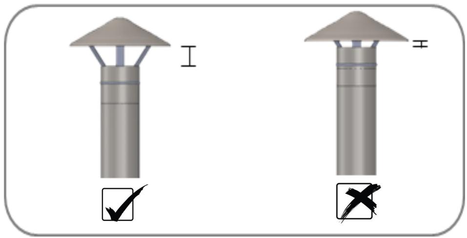 PANADERO BIARRITZ-S - MESURES ET CHARACTERISTIQUES - 3