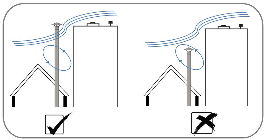 PANADERO BIARRITZ-S - MESURES ET CHARACTERISTIQUES - 2