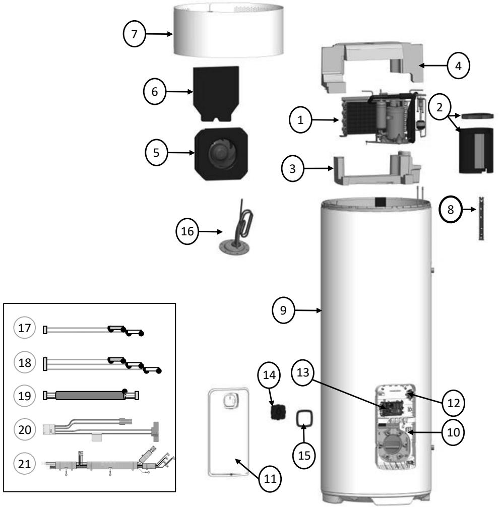 SAUTER TAKHINI 250 L - Nomenclature - 1