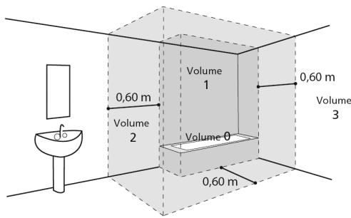 SAUTER TAKHINI 250 L - AVERTISSEMENTS - 1