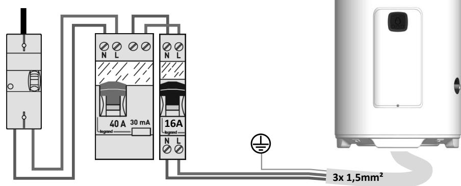 SAUTER TAKHINI 250 L - Ne jamais alimenter directement l'objet chauffant. - 1