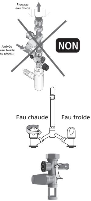 EQUATION TITANE - Remplissage du chauffe-eau - 1