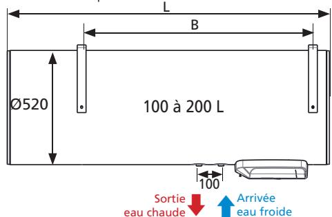 EQUATION TITANE - Chauffe-eau verticaux sur socle - 4