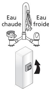 EQUATION TITANE - Mise en service du chauffe-eau - 4