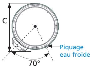 EQUATION TITANE - Chauffe-eau verticaux sur socle - 2
