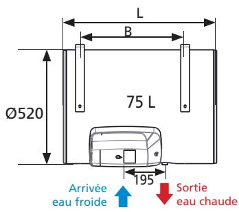 EQUATION TITANE - Chauffe-eau verticaux sur socle - 3