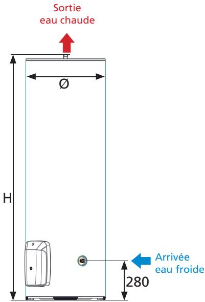 EQUATION TITANE - Chauffe-eau verticaux sur socle - 1