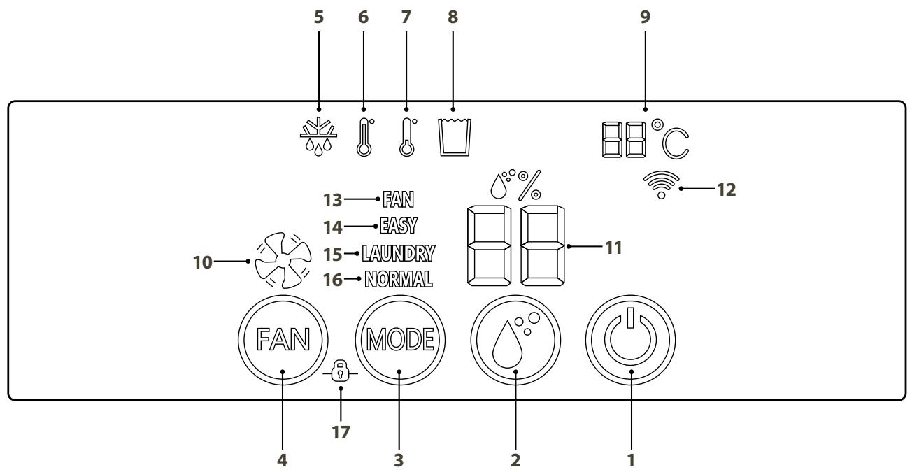 WOODS LD48PRO+/LD44/LD40 - ADVERTENCIA - 4