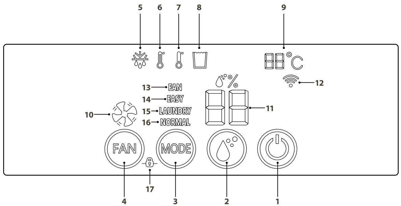 WOODS LD48PRO+/LD44/LD40 - ADVARSEL - 4