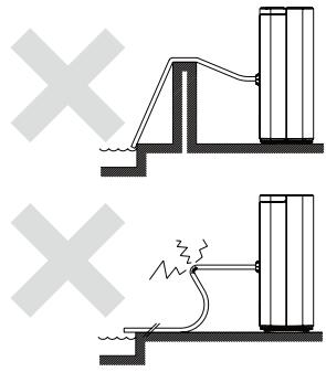 EQUATION D002A - DRENAGGGIO CONTINUO - 4