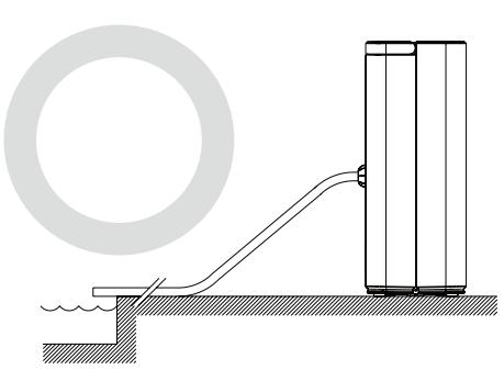 EQUATION D002A - DRENAGGGIO CONTINUO - 3