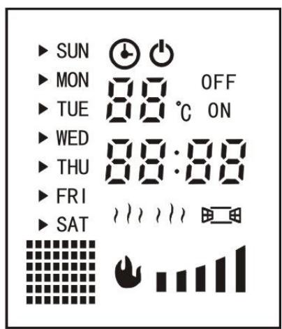 CHEMINARTE ÉLYSéE XXL - Utilisation de la cheminée - 2