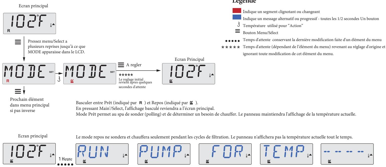 WATERCLIP TP500 - MARLEY PLUG&PLAY - Legende - 6