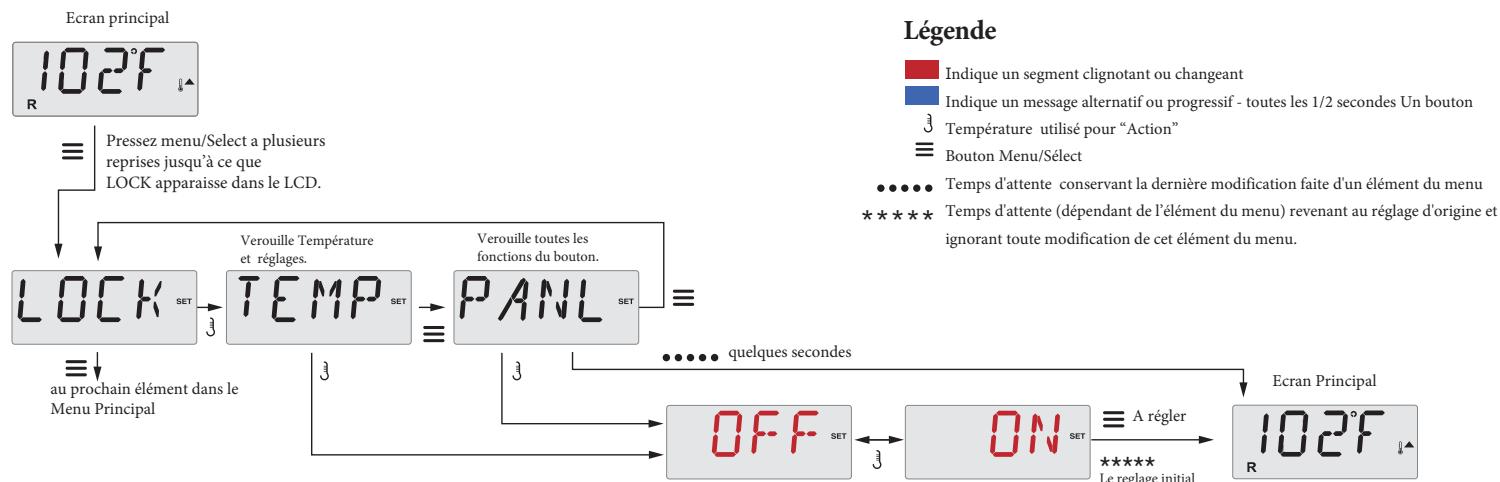 WATERCLIP TP500 - MARLEY PLUG&PLAY - INVERSER (AFFICHAGE INVERSE) - 2