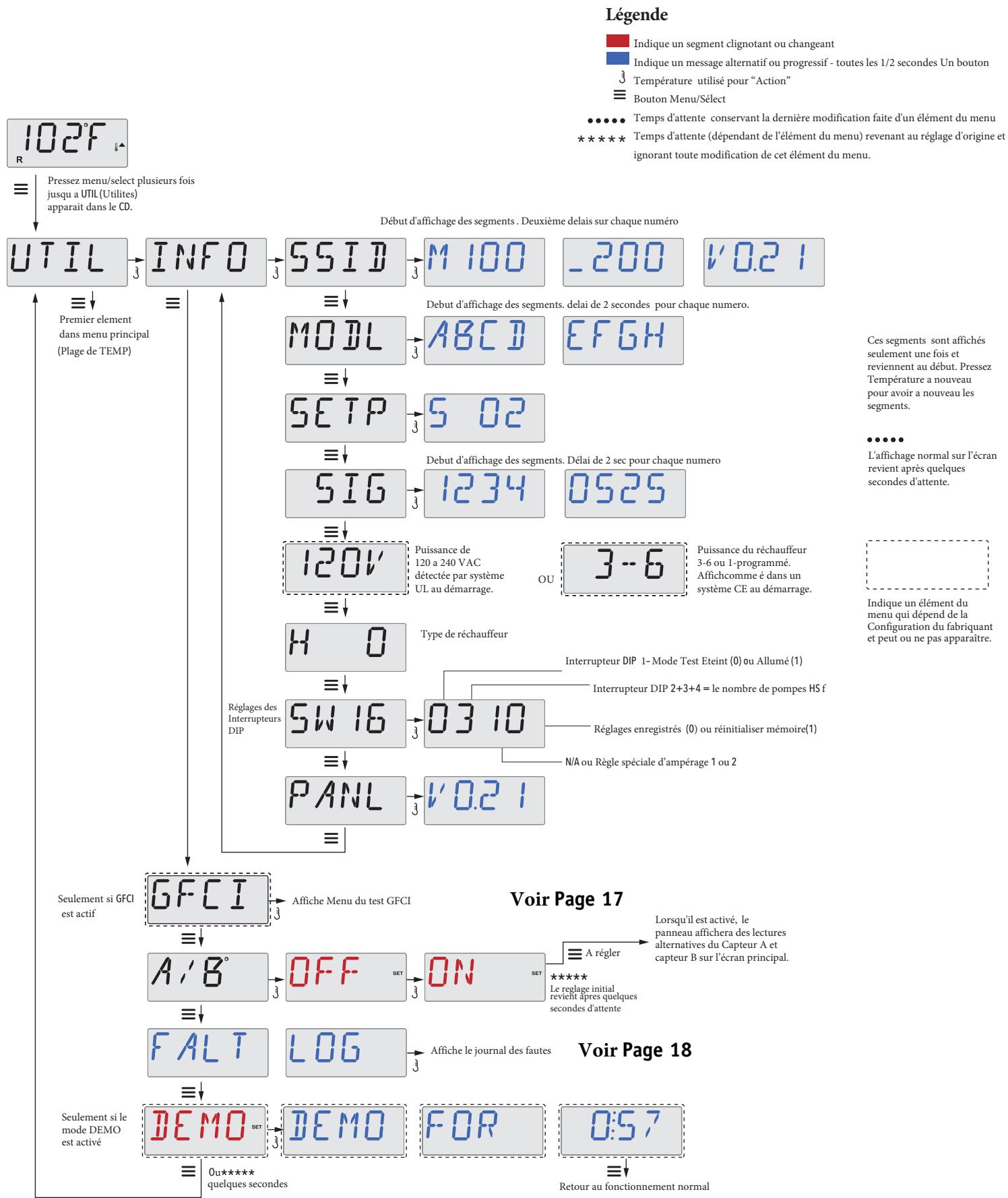 WATERCLIP TP500 - MARLEY PLUG&PLAY - DEMO (Mode Démo) - 1