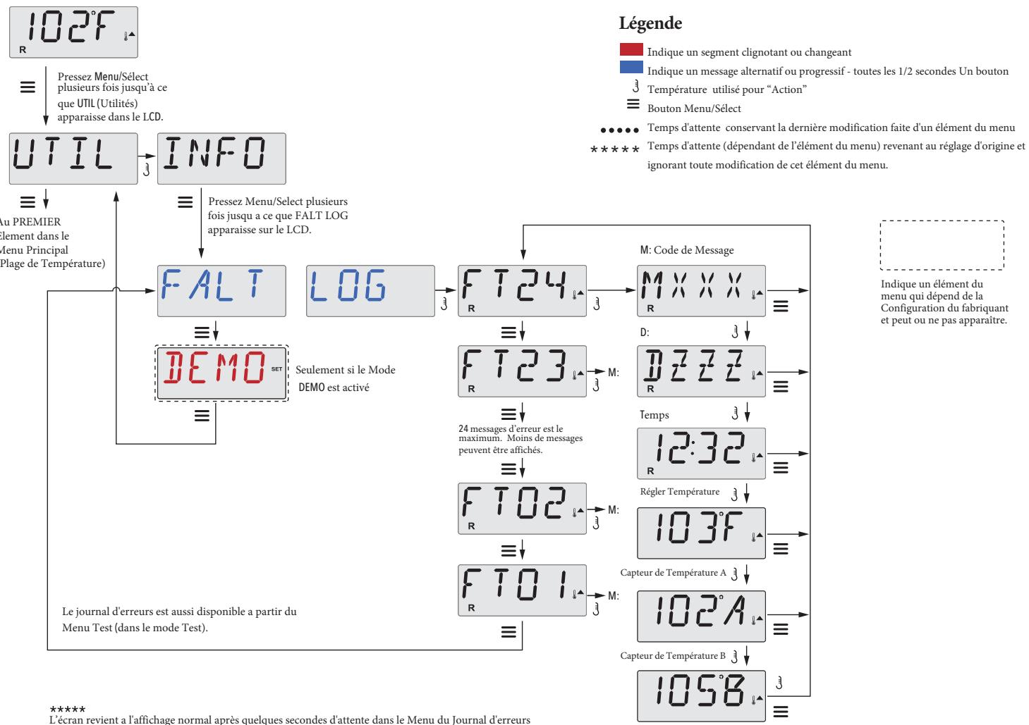WATERCLIP TP500 - MARLEY PLUG&PLAY - Une petite histoire peut en dire beaucoup - 1