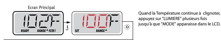 WATERCLIP PHAROS - Clé - 4