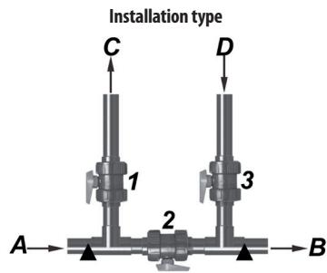 UBBINK KIT VANNE BY-PASS - Composition du colis - 1