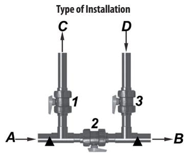 UBBINK KIT VANNE BY-PASS - Contents of the pack - 1