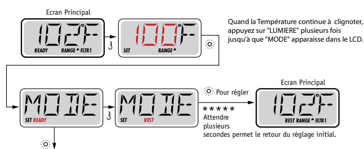 WATERCLIP LEMUY - Clé - 4
