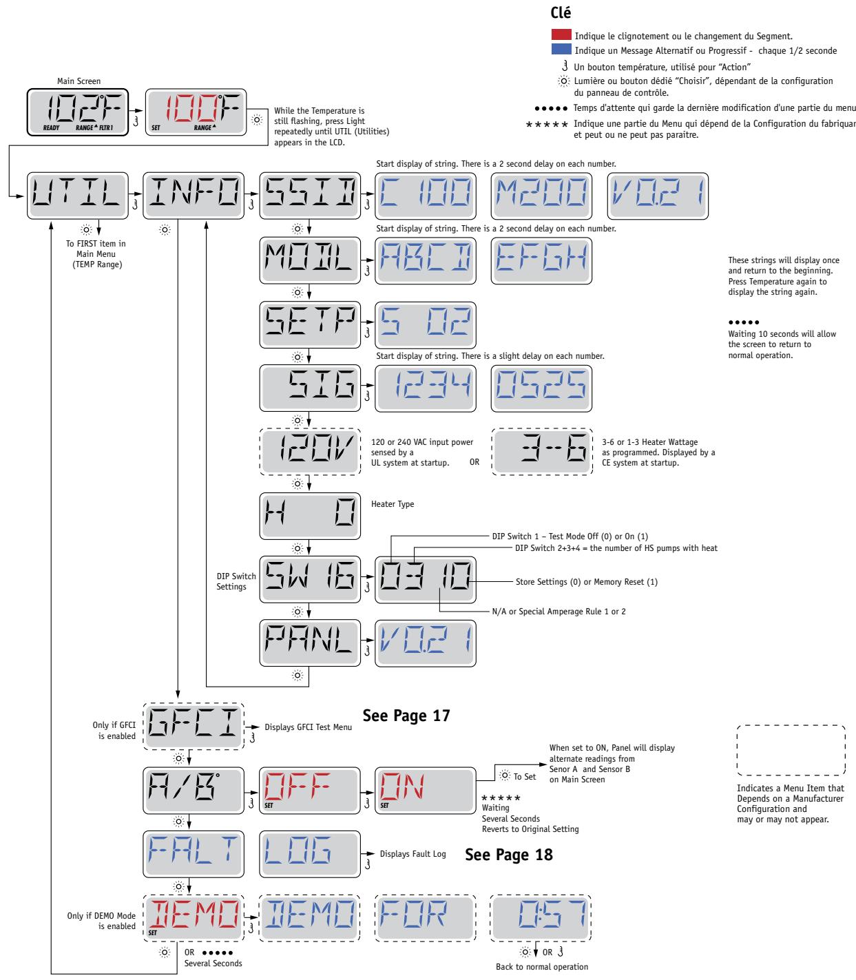 WATERCLIP LEMUY - Clé - 5