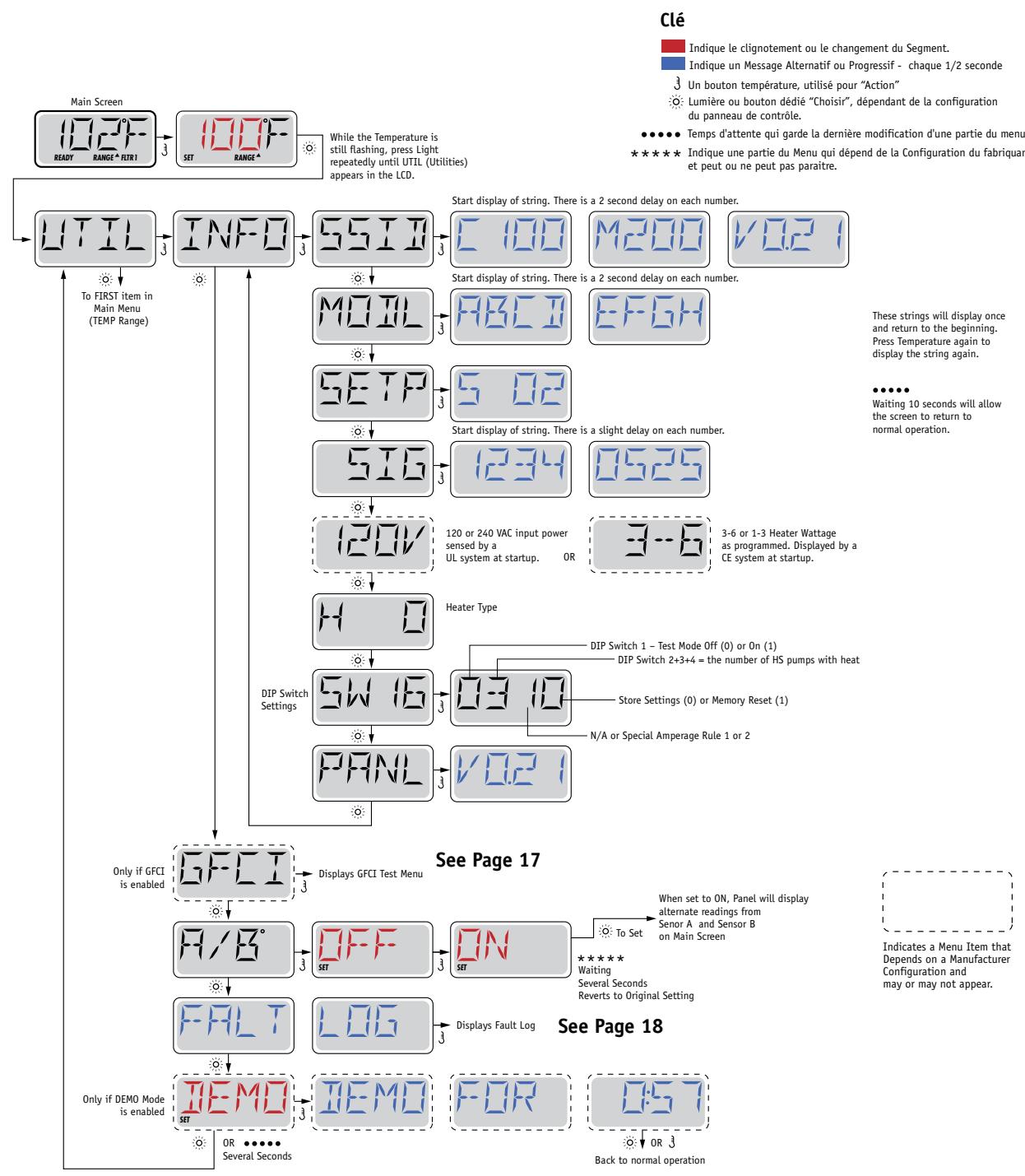 WATERCLIP CHILOE - Clé - 5