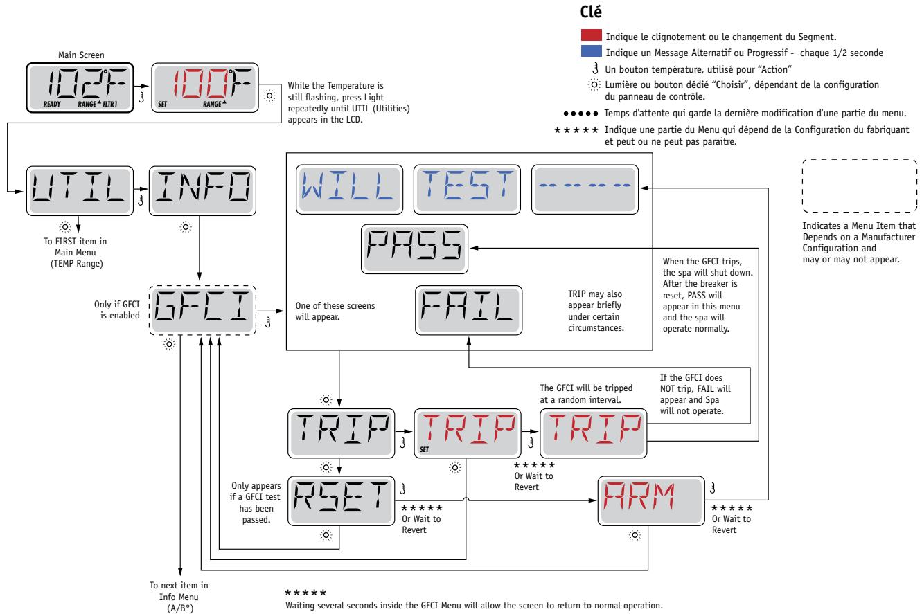 WATERCLIP ALDEA - Pas Disponible sur les Systèmes classés. - 1