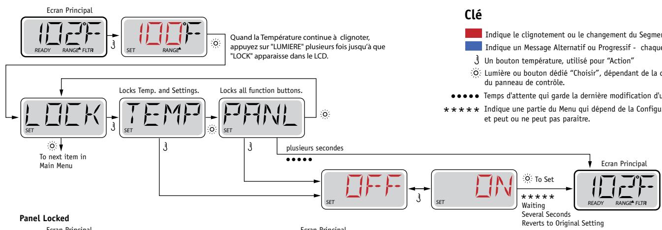 WATERCLIP ALDEA - NOTEZ : - 1