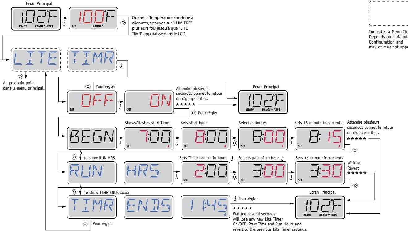 WATERCLIP ALDEA - Clé - 3