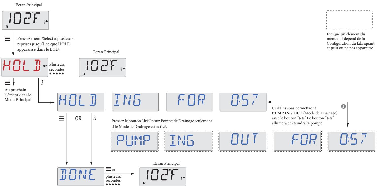 WATERCLIP GEZIRA PLUG&PLAY - Legende - 6
