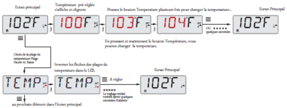 WATERCLIP GEZIRA PLUG&PLAY - Legende - 4