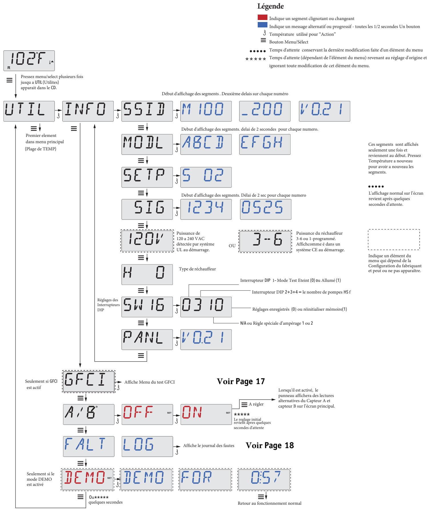 WATERCLIP GEZIRA PLUG&PLAY - DEMO (Mode Démo) - 1