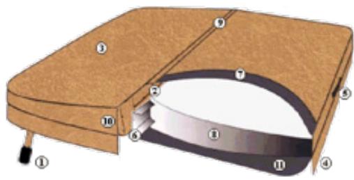 WATERCLIP SORAYA PLUG&PLAY - VOTRE SPA N'A PAS AMORÇE. - 2