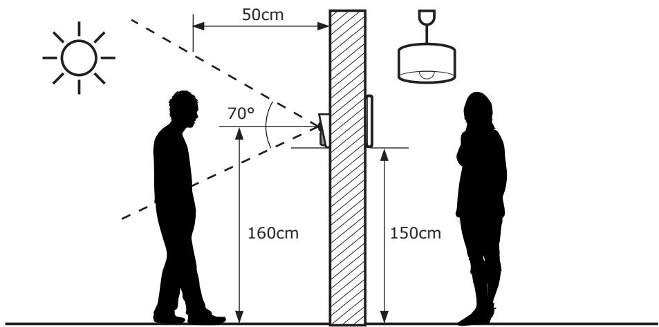 AVIDSEN BAMBOU VIEW - C - INSTALLAZIONE - 1