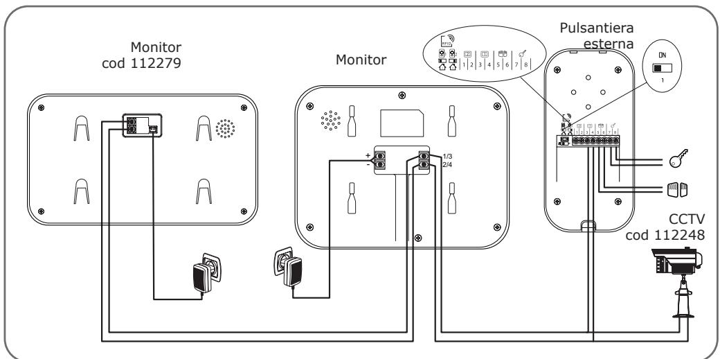 AVIDSEN BAMBOU VIEW - - COLLEGAMENTI 2 MONITOR + 1 TELECAMERA - 1