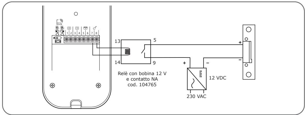 AVIDSEN BAMBOU VIEW - - COLLEGAMENTI 2 MONITOR + 1 TELECAMERA - 3
