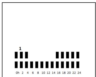 ETERNAL PURE - MISE EN HEURE - 28