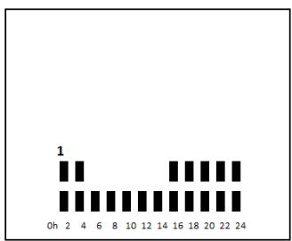 ETERNAL PURE - MISE EN HEURE - 26