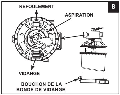 INTEX SX925 - Installation de la vanne 4 voies : - 2