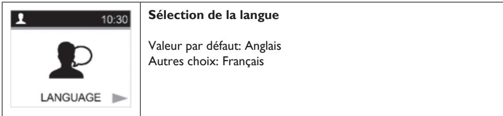 DELTACALOR MENEC - Selection: - 2