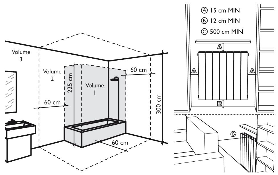 DELTACALOR MENEC - PREPARATION D'INSTALLATION - 1