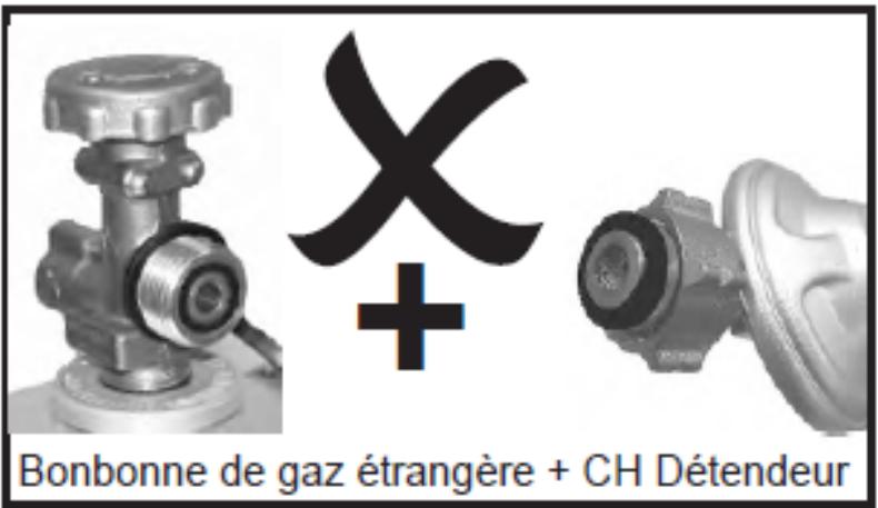 CHAR BROIL BLACK CORE B2 - IMPORTANT! LISEZ S'IL VOUS PLAIT! - 4