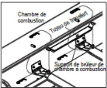 CHAR BROIL BLACK CORE B2 - Nettoyage de l'ensemble bruleur - 2