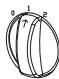 EQUATION FT15A2 - Funzionamento - 1