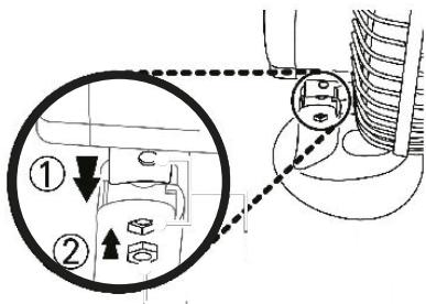 EQUATION FT15A2 - 3 - 1