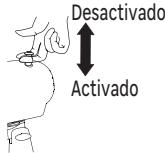 EQUATION FT23A1 - Resolución de problemas - 1