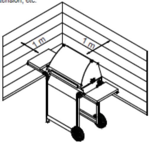 CHAR BROIL PRO INOX S2 - 468962021 - 468792021 - Pour une utilisation sure de l'appareil et afin d'éviter de graves blessures : - 1